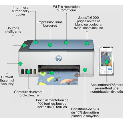 Imprimante jet d'encre HP Smart Tank