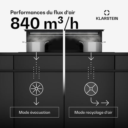 Hotte escamotable KLARSTEIN Royal Flush Eco 842 m³/h CEE A 70dB Noir