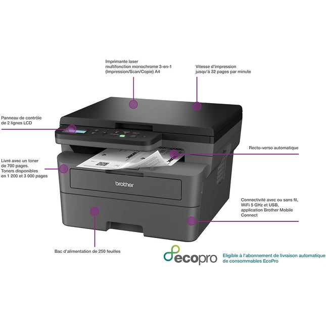 Imprimante multifonction BROTHER DCP-L2627DWE éligible à EcoPro