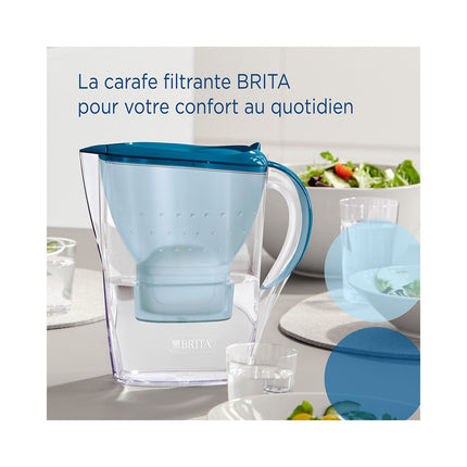 Carafe filtrante BRITA marella XL bleu