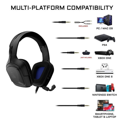 Casque gamer THE G-LAB KORP-COBALT
