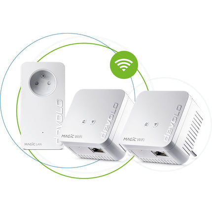 CPL Wifi DEVOLO Magic 1 WiFi mini Multiroom kit