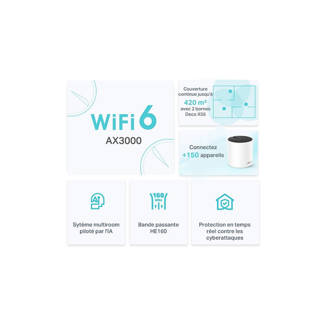 Système Wifi Mesh TP-LINK Deco X55(1-pack)