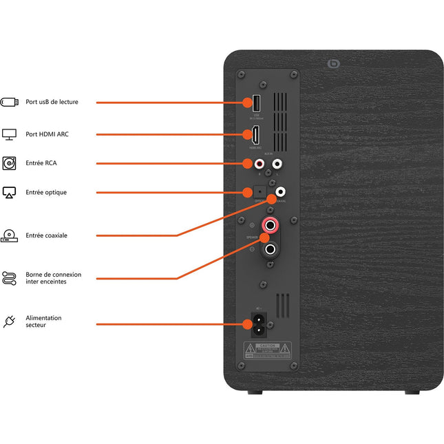 Enceinte résidentielle ESSENTIELB ERBS-01 Bluetooth