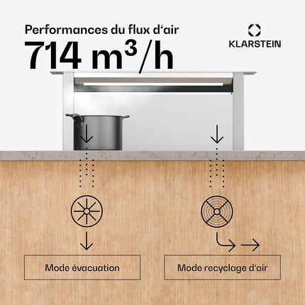 Hotte escamotable KLARSTEIN Royal Flush Eco 75cm 713,8m³/h A++ blanc