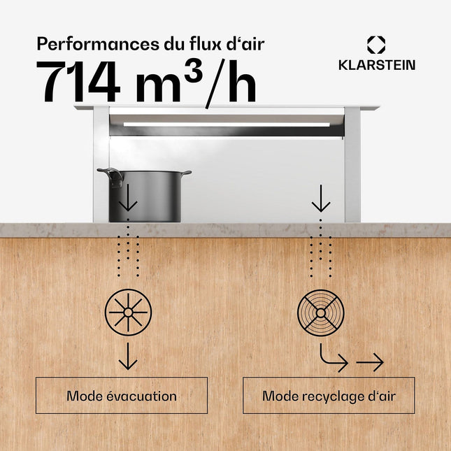 Hotte escamotable KLARSTEIN Royal Flush Eco 75cm 713,8m³/h A++ blanc