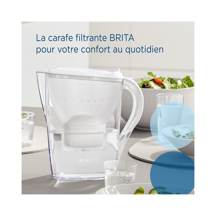 Carafe filtrante BRITA marella XL blanc