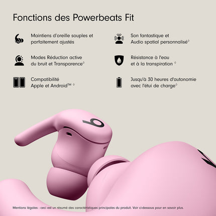 Ecouteurs sport BEATS Powerbeats Fit