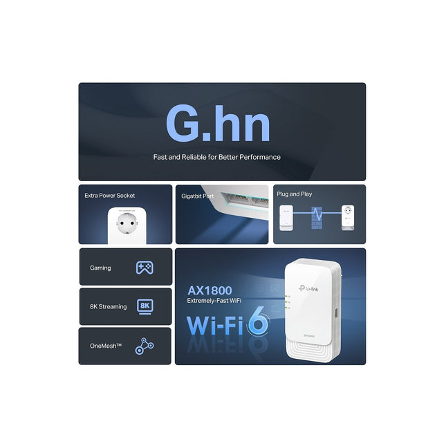 Module CPL pour armoire électrique TP-LINK TL-PGW2445 kit Wifi 6