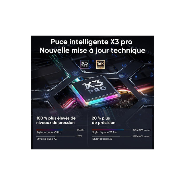 Tablette graphique XPPEN Artist Pro 16 (Gen 2)