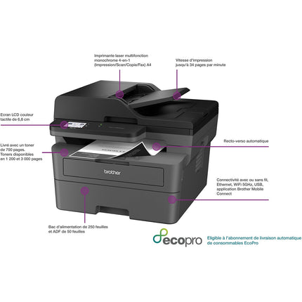 Imprimante multifonction BROTHER MFC-L2860DWE EcoPro