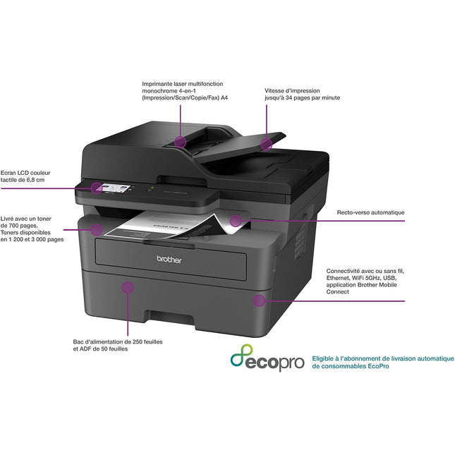 Imprimante multifonction BROTHER MFC-L2860DWE EcoPro