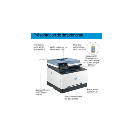 Imprimante multifonction HP Color LaserJetPro MFP