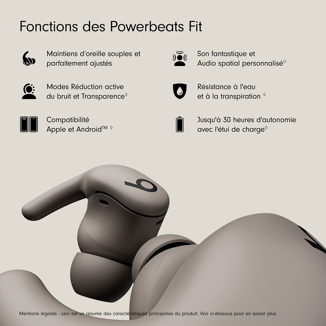 Ecouteurs sport BEATS Powerbeats Fit