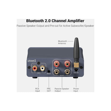 Amplificateur HiFi FOSI AUDIO BT20A Pro