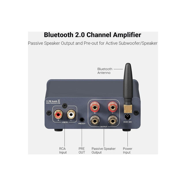 Amplificateur HiFi FOSI AUDIO BT20A Pro