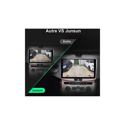 JUNSUN Caméra de recul AHD