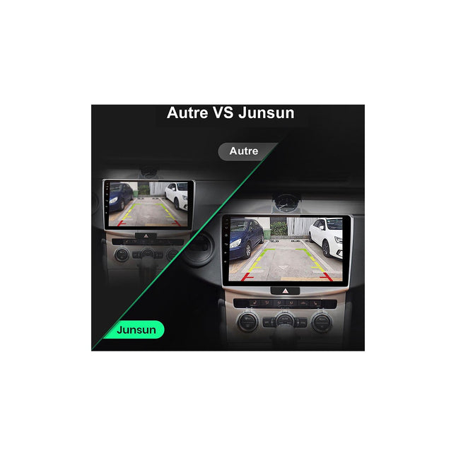 JUNSUN Caméra de recul AHD