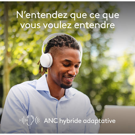 Micro-casque LOGITECH Zone Wireless 2 OFF WHITE