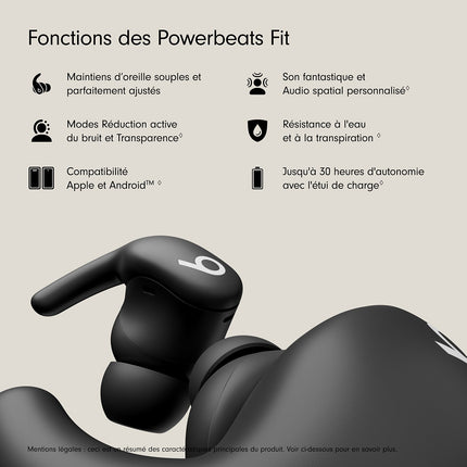 Ecouteurs sport BEATS Powerbeats Fit