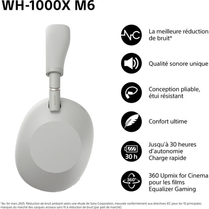 Casque SONY WH-1000XM6 IA