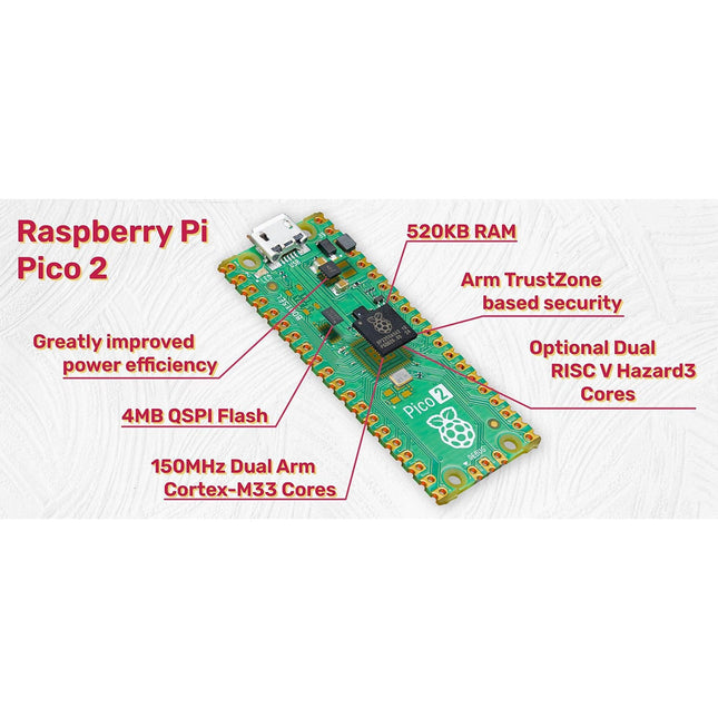 Carte d'acquisition RASPBERRY PI Raspberry Pi Pico 2