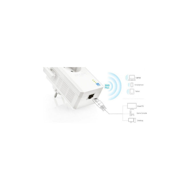 Répéteur Wifi TP-LINK Répéteur WiFi TP-LINK TL-WA865RE 300Mbps