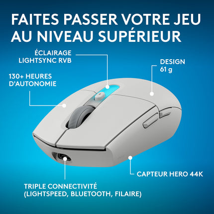 Souris Gamer Sans Fil LOGITECH G305 X Lightspeed EWR