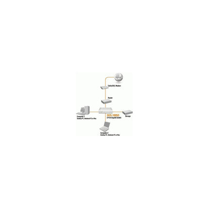 Switch ethernet D-LINK DGS-1005D - 5 ports