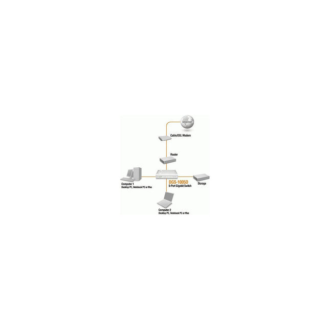 Switch ethernet D-LINK DGS-1005D - 5 ports