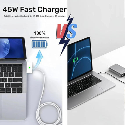 Chargeur ordinateur portable HOBBYTECH Compatible avec MB Air 11/13 Pouces 2012