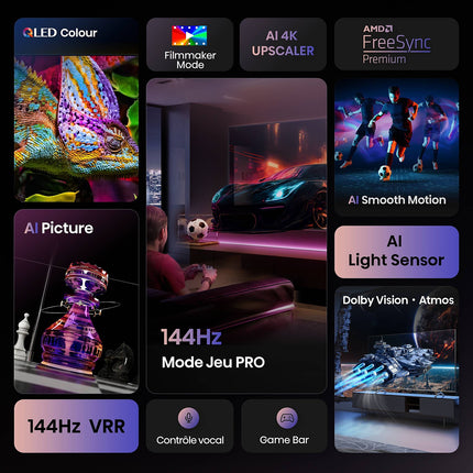 TV QLED HISENSE