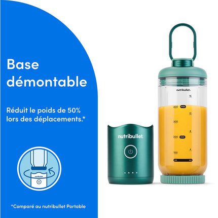 Blender NUTRIBULLET