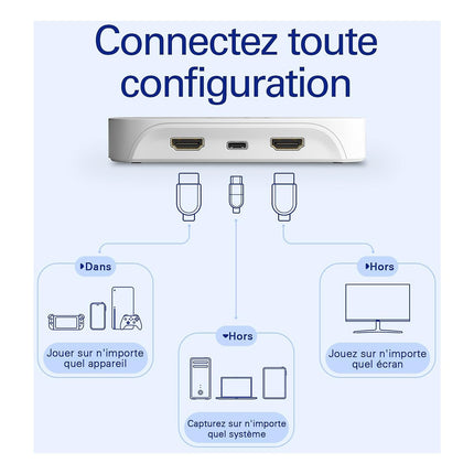 Boitier enregis ELGATO Game Capture Neo