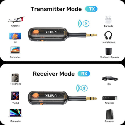 Adaptateur bluetooth UNITEK Emetteur/Récepteur audio Bluetooth