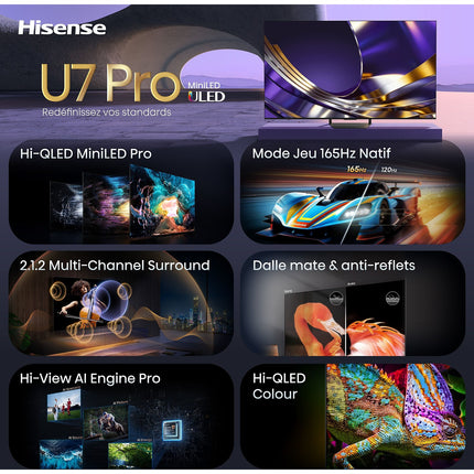 TV Mini LED HISENSE