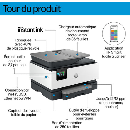 Imprimante jet d'encre HP OfficeJet Pro éligible Instant Ink