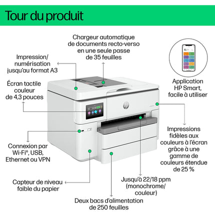 Imprimante jet d'encre HP OfficeJet Pro éligible Instant Ink