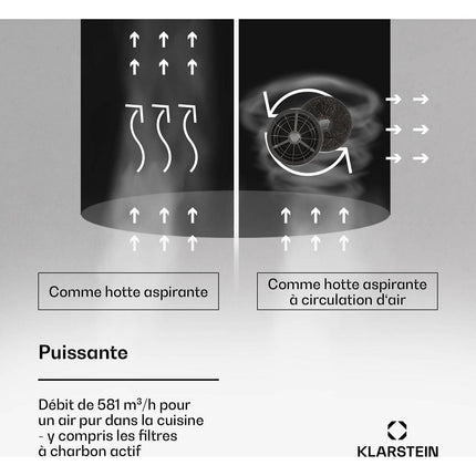Hotte décorative îlot KLARSTEIN Beretta Premium 90cm 544 m³/h WIFI Blanc