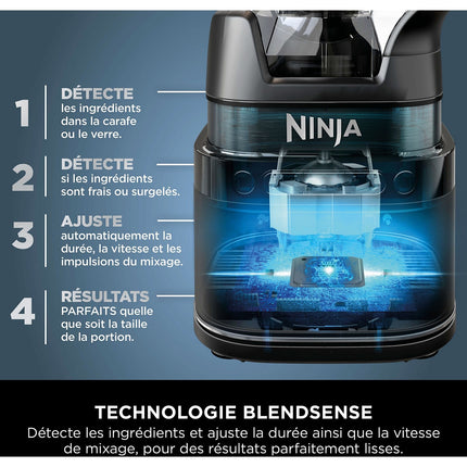 Blender NINJA Blender TB301EU Reconditionné