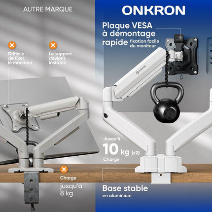 Support écran PC ONKRON Double Écran 13"–32", 10 kg max, G160-BW