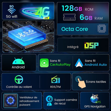 Autoradio connecté JUNSUN pour Vauxhall Mokka 2012-16 128G Carplay