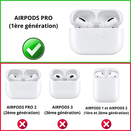 Coque PHONILLICO Airpods Pro - Etui Transparent