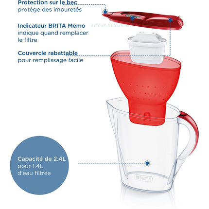 Carafe filtrante BRITA marella rouge