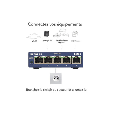 Switch ethernet NETGEAR GS105 Métal 5 Ports - Garantie à vie