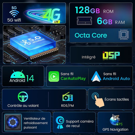 Autoradio connecté JUNSUN pour Renault Clio 3 2005-14 128G Carplay