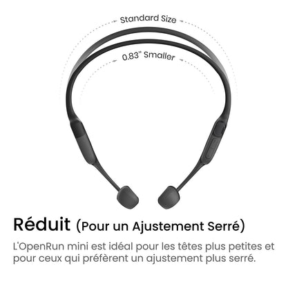 Casque SHOKZ OpenRun Mini USB-C Noir