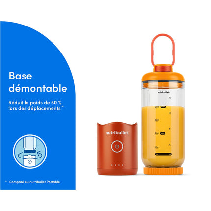 Blender NUTRIBULLET