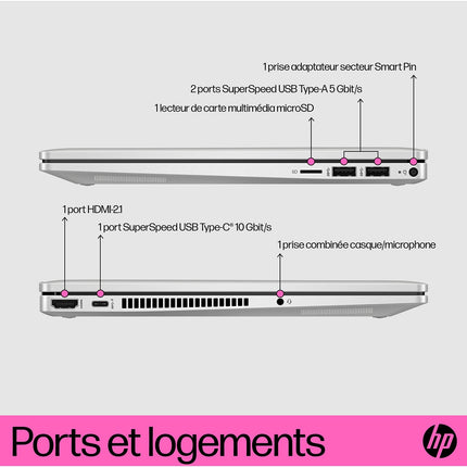 PC Hybride HP Pavilion x360 14-ek0009nf Reconditionné