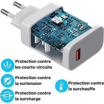 Chargeur secteur PHONILLICO Xiaomi Redmi Note 15 PRO - 67W